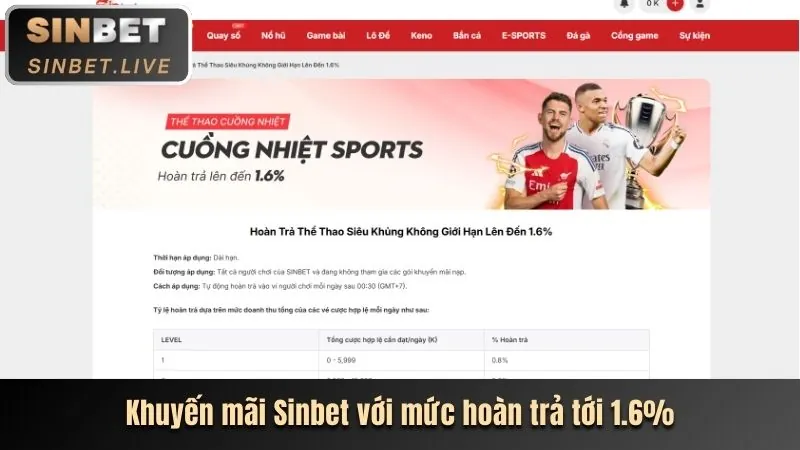 Cá cược thể thao trực tuyến bj88vn